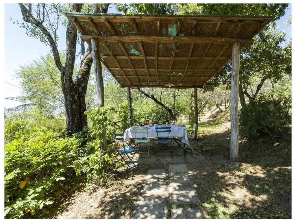 Villa Montecchio Comfortable Holiday Residence Cortona